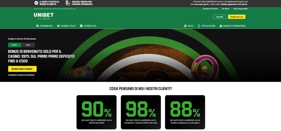 Unibet